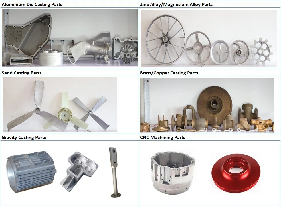 High Quality OEM Service Aluminum Die Casting CNC Machining Spare Part Cookware Accessories